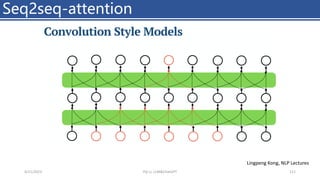 Seq2seq-attention
4/11/2023 Piji Li, LLM&ChatGPT 111
Lingpeng Kong, NLP Lectures
 