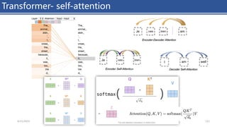 Transformer- self-attention
4/11/2023 Piji Li, LLM&ChatGPT 121
 