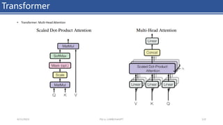 Transformer
• Transformer: Multi-Head Attention
4/11/2023 Piji Li, LLM&ChatGPT 122
 