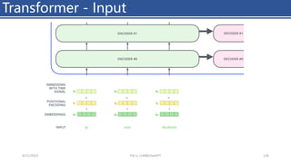 Transformer - Input
4/11/2023 Piji Li, LLM&ChatGPT 126
 