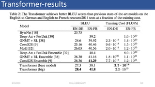 Transformer-results
4/11/2023 Piji Li, LLM&ChatGPT 133
 
