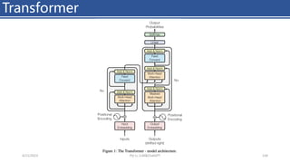 Transformer
4/11/2023 Piji Li, LLM&ChatGPT 134
 