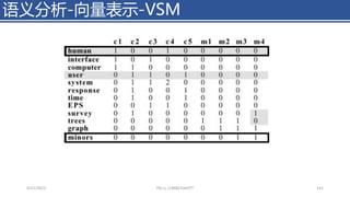 语义分析-向量表示-VSM
4/11/2023 Piji Li, LLM&ChatGPT 141
 