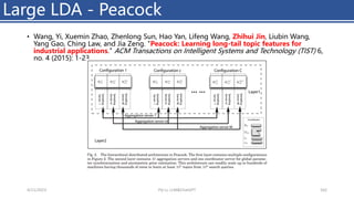 • Wang, Yi, Xuemin Zhao, Zhenlong Sun, Hao Yan, Lifeng Wang, Zhihui Jin, Liubin Wang,
Yang Gao, Ching Law, and Jia Zeng. "Peacock: Learning long-tail topic features for
industrial applications." ACM Transactions on Intelligent Systems and Technology (TIST) 6,
no. 4 (2015): 1-23.
Large LDA - Peacock
4/11/2023 Piji Li, LLM&ChatGPT 162
 