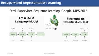 Unsupervised Representation Learning
• Semi-Supervised Sequence Learning, Google, NIPS 2015
4/11/2023 Piji Li, LLM&ChatGPT 170
 