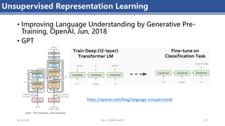 Unsupervised Representation Learning
• Improving Language Understanding by Generative Pre-
Training, OpenAI, Jun, 2018
• GPT
4/11/2023 Piji Li, LLM&ChatGPT 177
https://openai.com/blog/language-unsupervised/
 