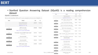 BERT
• Stanford Question Answering Dataset (SQuAD) is a reading comprehension
dataset
4/11/2023 Piji Li, LLM&ChatGPT 184
 