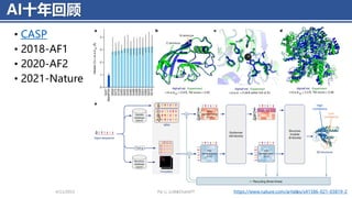 AI十年回顾
4/11/2023 Piji Li, LLM&ChatGPT 18
https://www.nature.com/articles/s41586-021-03819-2
• CASP
• 2018-AF1
• 2020-AF2
• 2021-Nature
 