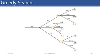 Greedy Search
4/11/2023 Piji Li, LLM&ChatGPT 208
 