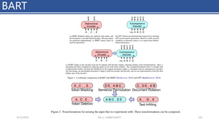 BART
4/11/2023 Piji Li, LLM&ChatGPT 232
 