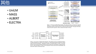 • UniLM
• MASS
• ALBERT
• ELECTRA
其他
4/11/2023 Piji Li, LLM&ChatGPT 233
 