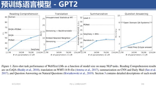 预训练语言模型 - GPT2
4/11/2023 Piji Li, LLM&ChatGPT 234
 