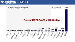 大语言模型 – GPT3
4/11/2023 Piji Li, LLM&ChatGPT 235
OpenAI的GPT-3花费了1200万美元
 