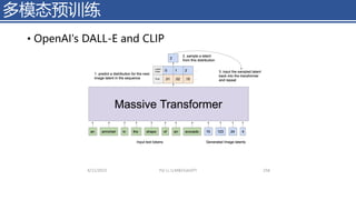 多模态预训练
• OpenAI's DALL-E and CLIP
4/11/2023 Piji Li, LLM&ChatGPT 258
 
