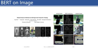 4/11/2023 Piji Li, LLM&ChatGPT 262
BERT on Image
 