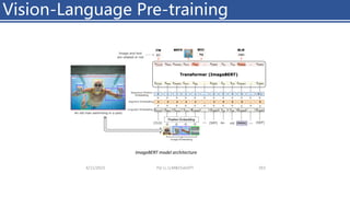 4/11/2023 Piji Li, LLM&ChatGPT 263
Vision-Language Pre-training
ImageBERT model architecture
 