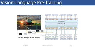 4/11/2023 Piji Li, LLM&ChatGPT 264
Vision-Language Pre-training
 