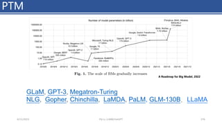 PTM
4/11/2023 Piji Li, LLM&ChatGPT 276
GLaM, GPT-3, Megatron-Turing
NLG, Gopher, Chinchilla, LaMDA, PaLM, GLM-130B，LLaMA
A Roadmap for Big Model, 2022
 