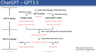 ChatGPT – GPT3.5
4/11/2023 Piji Li, LLM&ChatGPT 292
https://yaofu.notion.site/
https://openai.com/blog/chatgpt
 