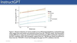 InstructGPT
4/11/2023 Piji Li, LLM&ChatGPT 298
 