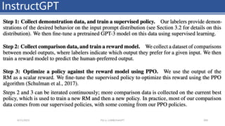 InstructGPT
4/11/2023 Piji Li, LLM&ChatGPT 300
 