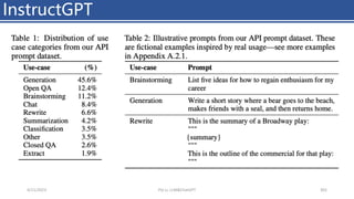 InstructGPT
4/11/2023 Piji Li, LLM&ChatGPT 302
 