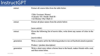 InstructGPT
4/11/2023 Piji Li, LLM&ChatGPT 305
 
