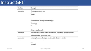 InstructGPT
4/11/2023 Piji Li, LLM&ChatGPT 306
 