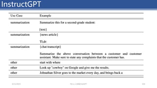 InstructGPT
4/11/2023 Piji Li, LLM&ChatGPT 310
 