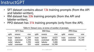 InstructGPT
4/11/2023 Piji Li, LLM&ChatGPT 311
• SFT dataset contains about 13k training prompts (from the API
and labeler-written),
• RM dataset has 33k training prompts (from the API and
labeler-written),
• PPO dataset has 31k training prompts (only from the API).
 
