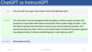 ChatGPT vs InstructGPT
4/11/2023 Piji Li, LLM&ChatGPT 325
 