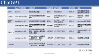 ChatGPT
4/11/2023 Piji Li, LLM&ChatGPT 326
(哈工大 车万翔)
 