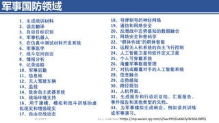 军事国防领域
4/11/2023 Piji Li, LLM&ChatGPT 343
18、导弹制导的神经网络
19、通信和网络安全
20、反潜战中态势感知的数据融合
21、网络安全和密码学
22、“群体作战”的群体智能
23、远程无人机系统的自主飞行控制
24、人工智能卫星和软件定义卫星
25、个人可穿戴系统
26、海量军事数据管理
27、对抗或颠覆对手的人工智能系统
28、信息融合
29、态势感知
30、路径规划
31、人机界面。
32、生成报告和行动后总结、汇报报告、
事件报告和其他类型的文档。
33、为军事模拟生成响应，例如谈判训练
或军事演习。
1、生成培训材料
2、语言翻译
3、自动目标识别
4、军事机器人
5、在仿真中测试材料开发系统
6、军事医学
7、战斗空间自治
8、情报分析
9、记录追踪
10、军事后勤
11、信息战
12、无人驾驶车辆
13、监视
14、致命自主武器系统
15、战场环境支持
16、用于建模、模拟和战斗训练的虚
拟现实和增强现实
17、自由空战动态
https://mp.weixin.qq.com/s/SwcPPQGvK4J7yIW30A3MfQ
 