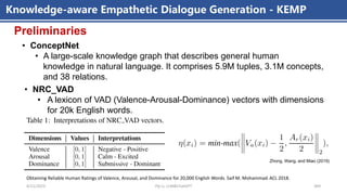 4/11/2023 Piji Li, LLM&ChatGPT 369
Knowledge-aware Empathetic Dialogue Generation - KEMP
Preliminaries
• ConceptNet
• A large-scale knowledge graph that describes general human
knowledge in natural language. It comprises 5.9M tuples, 3.1M concepts,
and 38 relations.
• NRC_VAD
• A lexicon of VAD (Valence-Arousal-Dominance) vectors with dimensions
for 20k English words.
Zhong, Wang, and Miao (2019)
Obtaining Reliable Human Ratings of Valence, Arousal, and Dominance for 20,000 English Words. Saif M. Mohammad.ACL 2018.
 