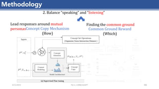 4/11/2023 Piji Li, LLM&ChatGPT 386
Methodology
2. Balance “speaking” and “listening”
Concept Copy Mechanism
(How)
Lead responses around mutual
personas Common Ground Reward
(Which)
Finding the common ground
 