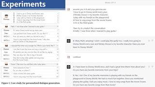 4/11/2023 Piji Li, LLM&ChatGPT 389
Experiments
 