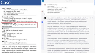 4/11/2023 Piji Li, LLM&ChatGPT 401
Case
 