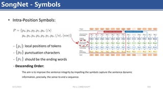 4/11/2023 Piji Li, LLM&ChatGPT 410
SongNet - Symbols
• Intra-Position Symbols:
- : local positions of tokens
- : punctuation characters
- : should be the ending words
- Descending Order:
The aim is to improve the sentence integrity by impelling the symbols capture the sentence dynamic
information, precisely, the sense to end a sequence.
 