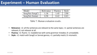 4/11/2023 Piji Li, LLM&ChatGPT 421
Experiment – Human Evaluation
• Relevance: +2: all the sentences are relevant to the same topic; +1: partial sentences are
relevant; 0: not relevant at all.
• Fluency: +2: fluent; +1: readable but with some grammar mistakes; 0: unreadable.
• Style: +2: match with SongCi or Sonnet genres; +1: partially match; 0: mismatch.
 