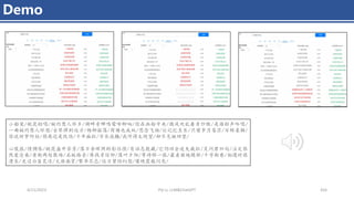 4/11/2023 Piji Li, LLM&ChatGPT 424
Demo
小船桨/桃花轻唱/婉约惹人怀乡/湖畔旁蝉鸣莺啼柳响/你在画舫中央/微风吹乱着青纱帐/是谁轻声吟唱/
一曲婉约惹人怀想/古琴弹到远方/杨柳摇荡/荷塘也成双/思念飞扬/让记忆生长/只留岁月苍茫/百转柔肠/
你说好梦何妨/别离还是忧伤/千年痴狂/万水流觞/我听得太绝望/却不见她回望/
心慌张/情惆怅/桃花盛开芬芳/落日余晖照的影彷徨/有话怎能藏/它仍旧会迷失疯狂/笑问君归向/注定依
然爱沧桑/老街两处散场/石板路旁/再找寻信仰/落叶夕阳/等待那一张/最美丽地模样/十字街巷/相遇时很
漫长/走过白昼荒凉/大雁南赏/繁华尽忘/往日曾经幻想/像晚霞般闪亮/
 