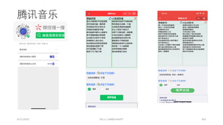 腾讯音乐
4/11/2023 Piji Li, LLM&ChatGPT 425
 