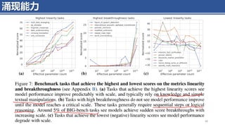 • Scaling laws？
4/11/2023 Piji Li, LLM&ChatGPT 448
涌现能力
An ability is emergent if it
is not present in smaller
models but is present in
larger models.
 