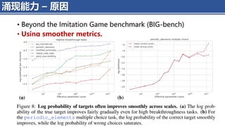 • Beyond the Imitation Game benchmark (BIG-bench)
• Using smoother metrics.
• Manual decomposition into subtasks.
4/11/2023 Piji Li, LLM&ChatGPT 450
涌现能力 – 原因
 