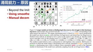 • Beyond the Imitation Game benchmark (BIG-bench)
• Using smoother metrics.
• Manual decomposition into subtasks.
4/11/2023 Piji Li, LLM&ChatGPT 451
涌现能力 – 原因
合法走棋
将军
 