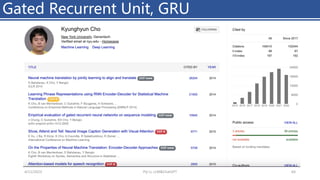 Gated Recurrent Unit, GRU
4/11/2023 Piji Li, LLM&ChatGPT 64
 
