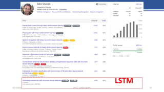 LSTM
4/11/2023 Piji Li, LLM&ChatGPT 73
 