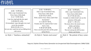 作诗机
。。。
4/11/2023 Piji Li, LLM&ChatGPT 77
Yang et al. Stylistic Chinese Poetry Generation via Unsupervised Style Disentanglement. EMNLP 2018.
 