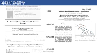 ICML 2012
NIPS2008
ICML 2011
2002
神经机器翻译
EMNLP 2013
4/11/2023 Piji Li, LLM&ChatGPT 83
 