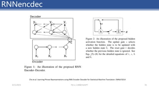 RNNencdec
4/11/2023 Piji Li, LLM&ChatGPT 91
Cho et.al. Learning Phrase Representations using RNN Encoder-Decoder for Statistical Machine Translation. EMNLP2014
 