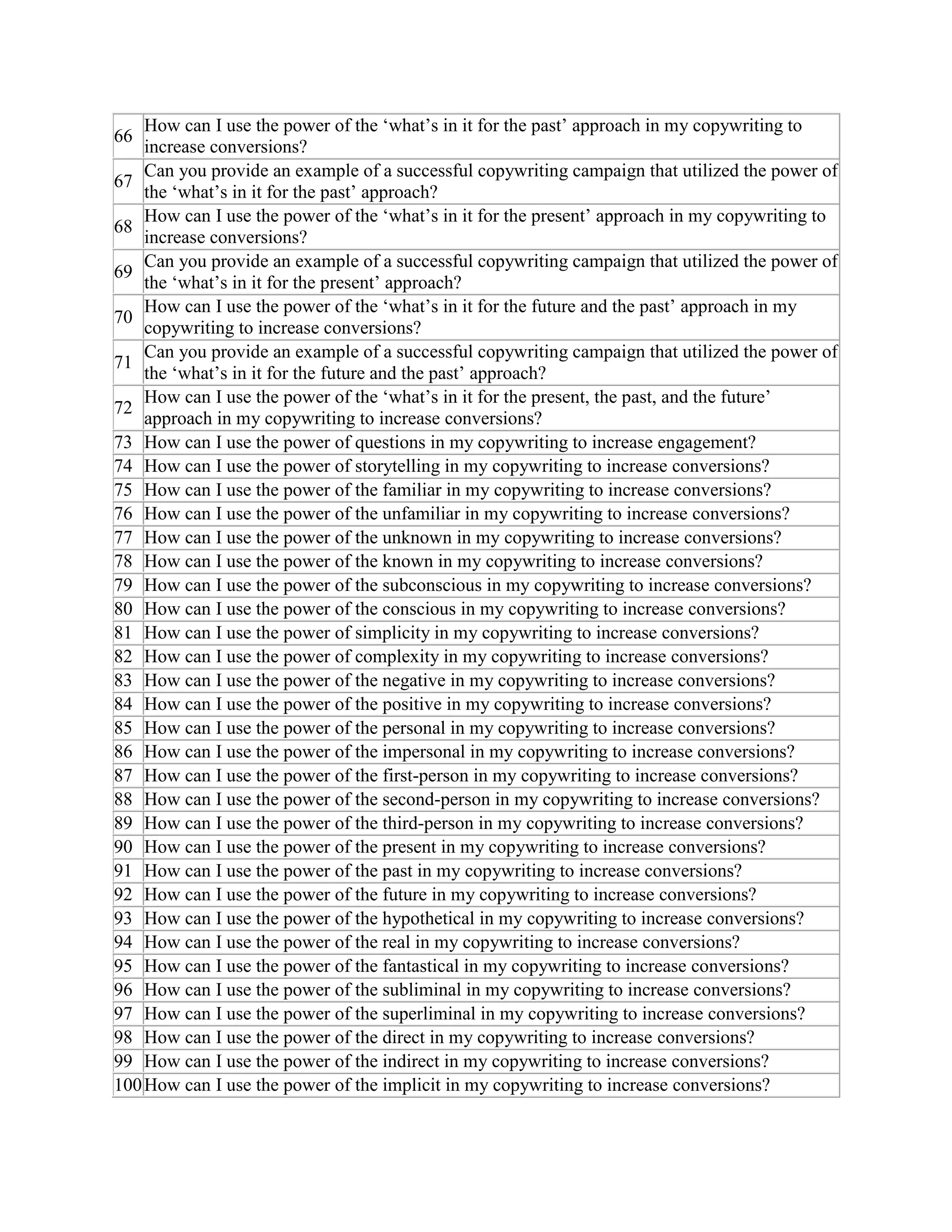 66
How can I use the power of the ‘what’s in it for the past’ approach in my copywriting to
increase conversions?
67
Can you provide an example of a successful copywriting campaign that utilized the power of
the ‘what’s in it for the past’ approach?
68
How can I use the power of the ‘what’s in it for the present’ approach in my copywriting to
increase conversions?
69
Can you provide an example of a successful copywriting campaign that utilized the power of
the ‘what’s in it for the present’ approach?
70
How can I use the power of the ‘what’s in it for the future and the past’ approach in my
copywriting to increase conversions?
71
Can you provide an example of a successful copywriting campaign that utilized the power of
the ‘what’s in it for the future and the past’ approach?
72
How can I use the power of the ‘what’s in it for the present, the past, and the future’
approach in my copywriting to increase conversions?
73 How can I use the power of questions in my copywriting to increase engagement?
74 How can I use the power of storytelling in my copywriting to increase conversions?
75 How can I use the power of the familiar in my copywriting to increase conversions?
76 How can I use the power of the unfamiliar in my copywriting to increase conversions?
77 How can I use the power of the unknown in my copywriting to increase conversions?
78 How can I use the power of the known in my copywriting to increase conversions?
79 How can I use the power of the subconscious in my copywriting to increase conversions?
80 How can I use the power of the conscious in my copywriting to increase conversions?
81 How can I use the power of simplicity in my copywriting to increase conversions?
82 How can I use the power of complexity in my copywriting to increase conversions?
83 How can I use the power of the negative in my copywriting to increase conversions?
84 How can I use the power of the positive in my copywriting to increase conversions?
85 How can I use the power of the personal in my copywriting to increase conversions?
86 How can I use the power of the impersonal in my copywriting to increase conversions?
87 How can I use the power of the first-person in my copywriting to increase conversions?
88 How can I use the power of the second-person in my copywriting to increase conversions?
89 How can I use the power of the third-person in my copywriting to increase conversions?
90 How can I use the power of the present in my copywriting to increase conversions?
91 How can I use the power of the past in my copywriting to increase conversions?
92 How can I use the power of the future in my copywriting to increase conversions?
93 How can I use the power of the hypothetical in my copywriting to increase conversions?
94 How can I use the power of the real in my copywriting to increase conversions?
95 How can I use the power of the fantastical in my copywriting to increase conversions?
96 How can I use the power of the subliminal in my copywriting to increase conversions?
97 How can I use the power of the superliminal in my copywriting to increase conversions?
98 How can I use the power of the direct in my copywriting to increase conversions?
99 How can I use the power of the indirect in my copywriting to increase conversions?
100How can I use the power of the implicit in my copywriting to increase conversions?
 